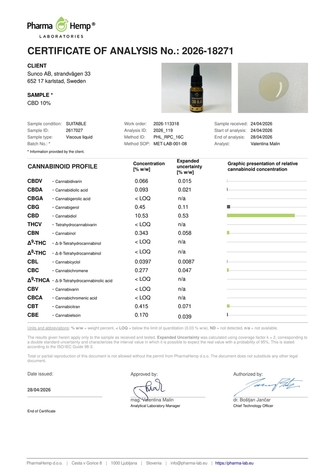 CBD Olja 10% - Bredspektrum - svenskcbdolja