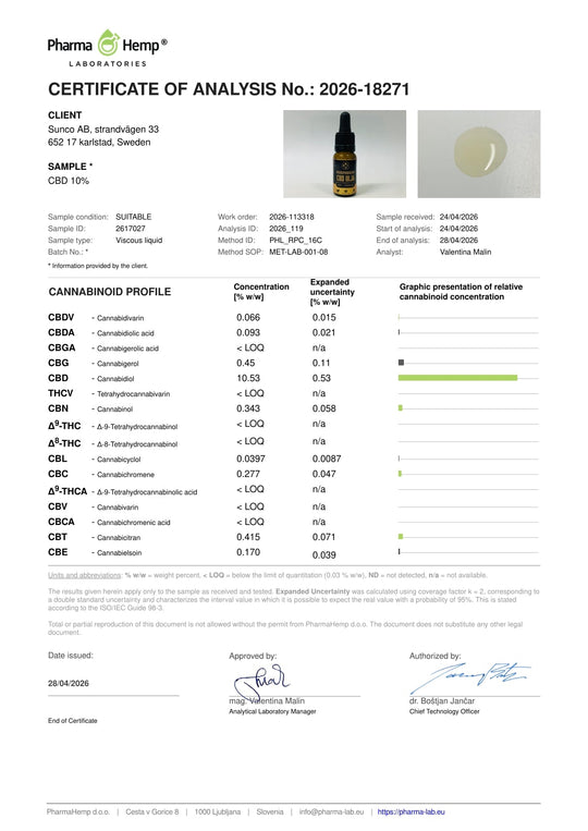 CBD Olja 10% - Bredspektrum - svenskcbdolja