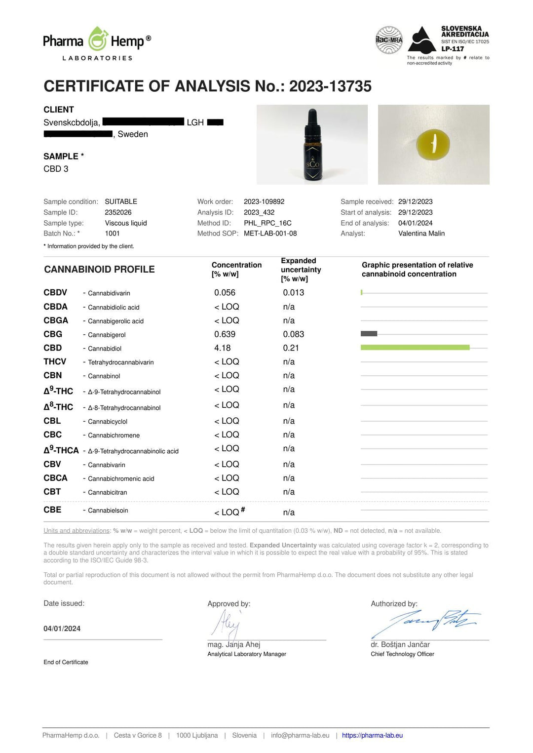 CBD Olja 3% - svenskcbdolja
