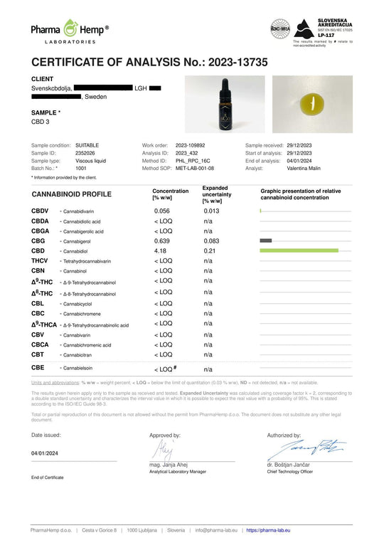 CBD Olja 3% - svenskcbdolja