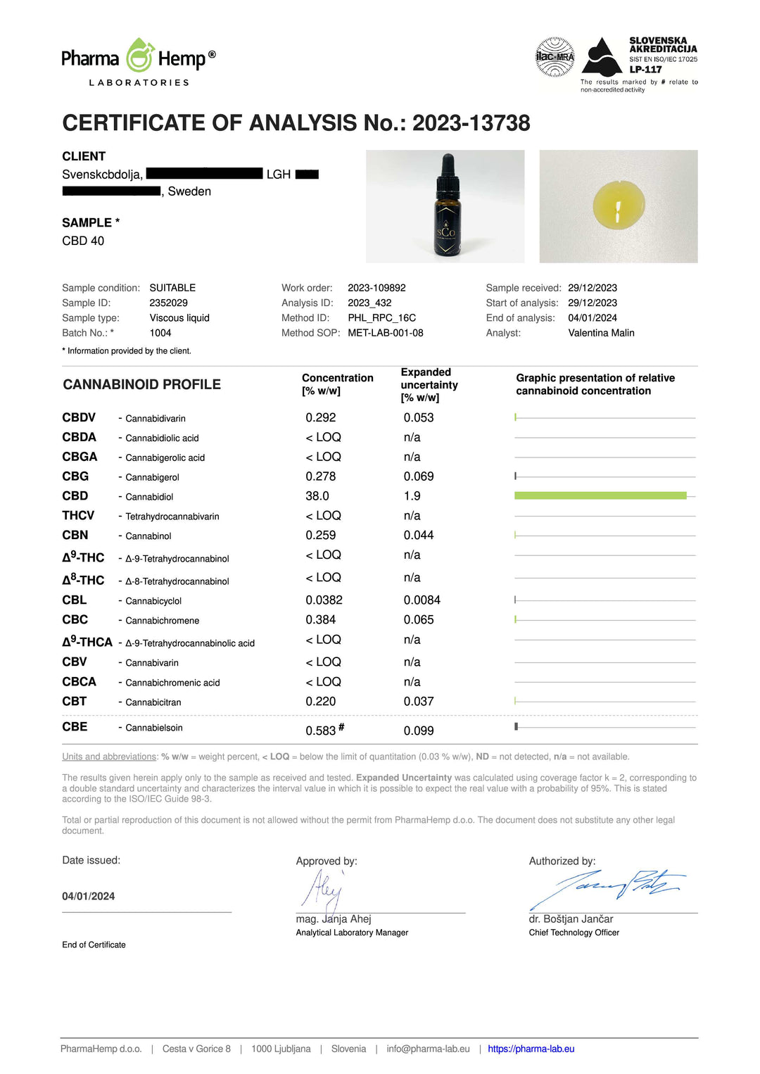 CBD Olja 40% - Bredspektrum CBD droppar - svenskcbdolja