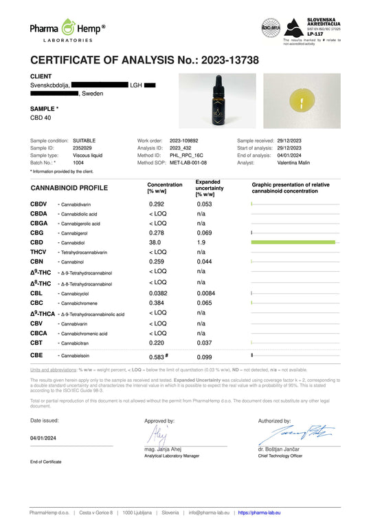 CBD Olja 40% - Bredspektrum CBD droppar - svenskcbdolja