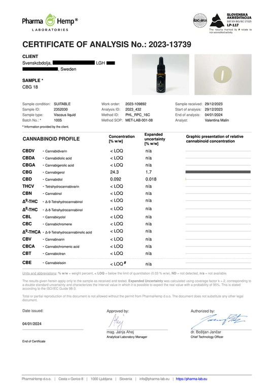 CBG Olja 18% - svenskcbdolja