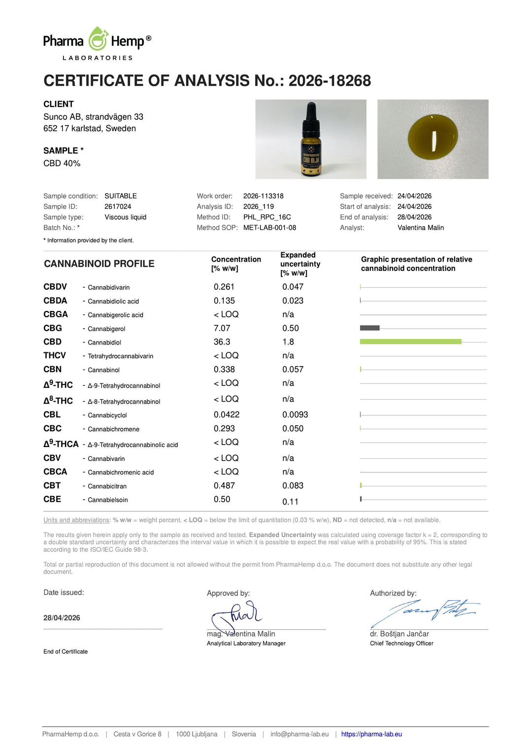 Prenumeration CBD 40 % Bredspektrum 10ml - svenskcbdolja
