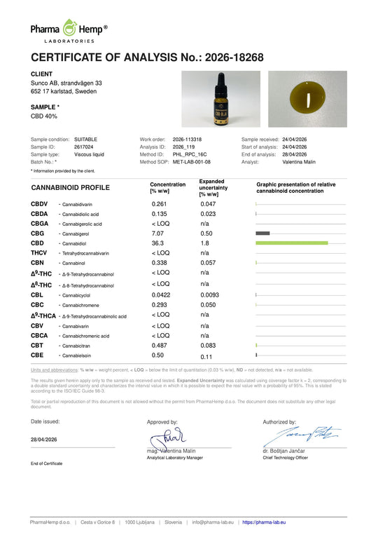 Prenumeration CBD 40 % Bredspektrum 10ml - svenskcbdolja